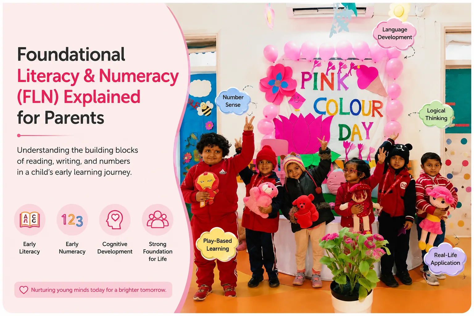 Children engaged in a phonics and number recognition activity at Red Butterfly Play School, Sector 89, Gurugram
