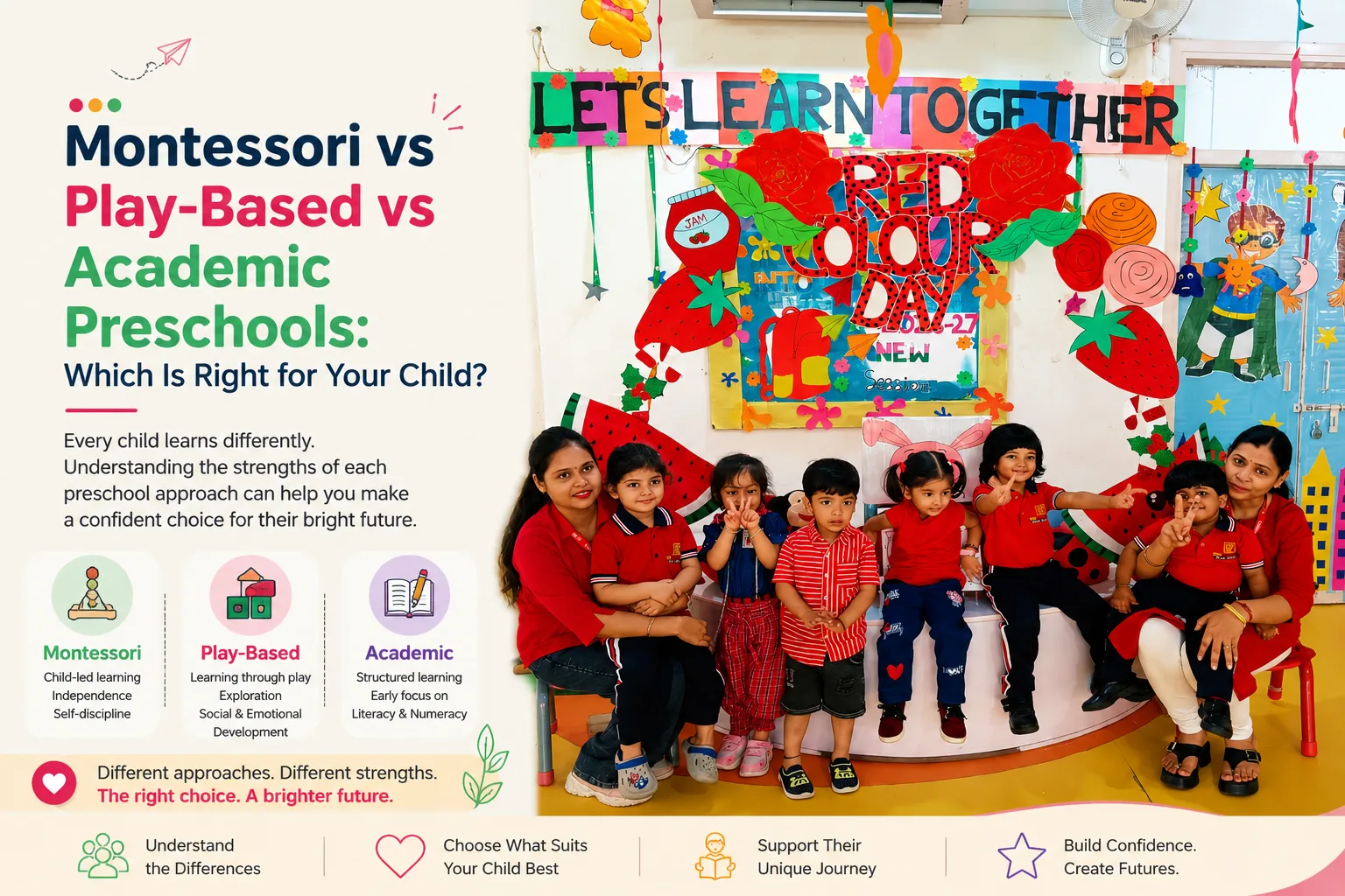 Children engaged in hands-on, sensory-focused learning at Red Butterfly Play School, Sector 89, Gurugram