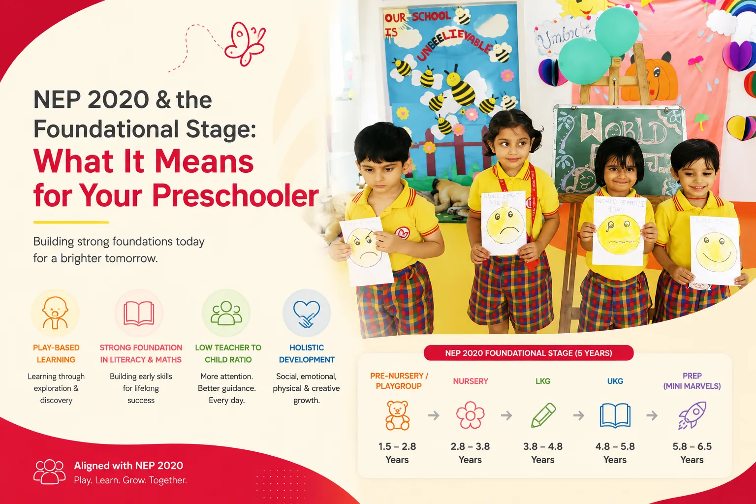 NEP 2020 Foundational Stage play-based classroom at Red Butterfly Play School & Day Care, Sector 89, Gurugram