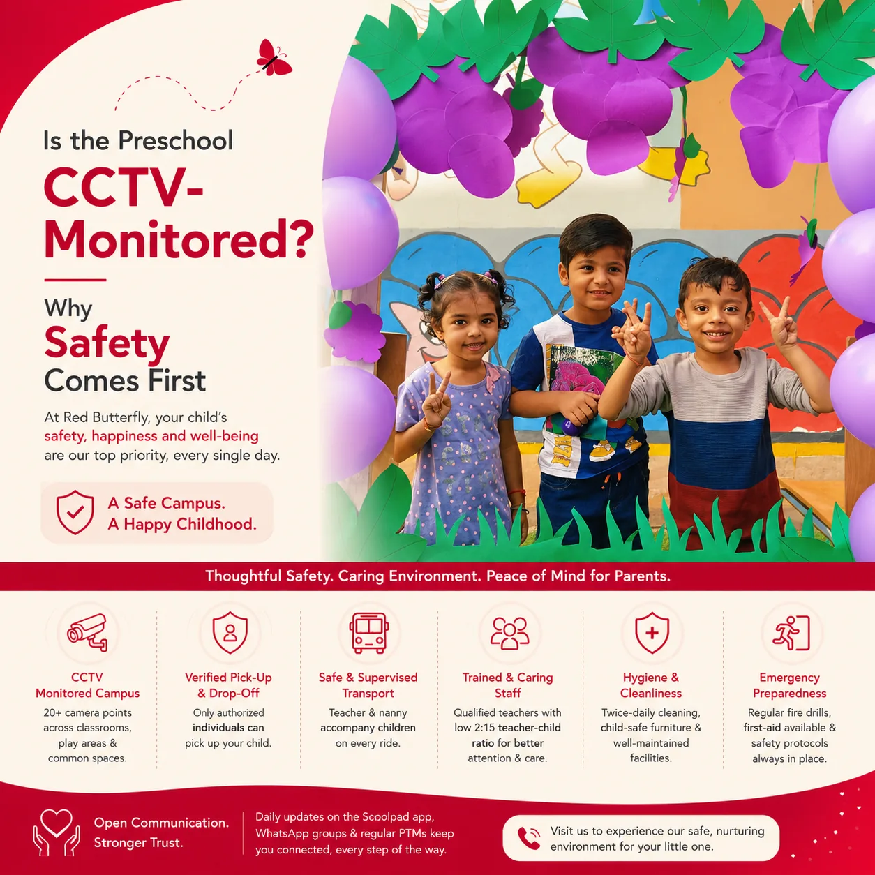 CCTV-monitored campus and safety measures at Red Butterfly Play School & Day Care, Sector 89, Gurugram